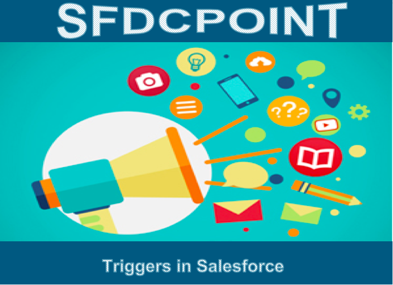Triggers in Salesforce