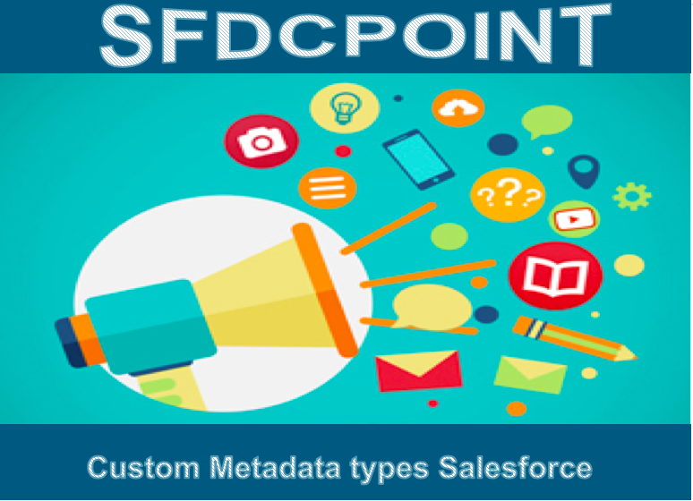 Custom Metadata Types salesforce