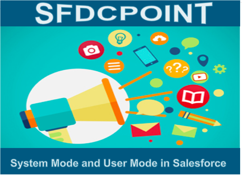 System Mode and User Mode in Salesforce
