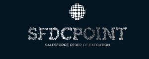 Salesforce order of execution