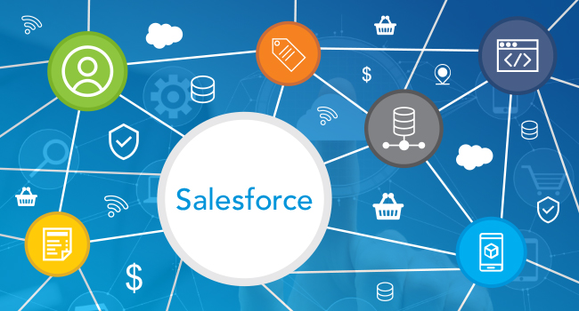 What Is Salesforce Integration?